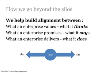 How we go beyond the silosWe help build alignment between :What an enterprise values - what it thinksWhat an enterprise promises - what it saysWhat an enterprise delivers - what it doesthinkdosayCopyright © 2010 über  engagement