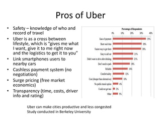 Pros of Uber
• Safety – knowledge of who and
record of travel
• Uber is as a cross between
lifestyle, which is “gives me what
I want, give it to me right now
and the logistics to get it to you”
• Link smartphones users to
nearby cars
• Cashless payment system (no
negotiation)
• Surge pricing (free market
economics)
• Transparency (time, costs, driver
info and rating)
Uber can make cities productive and less congested
Study conducted in Berkeley University
 