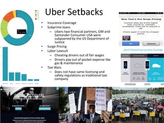 Uber Setbacks
• Insurance Coverage
• Subprime loans
– Ubers two financial partners, GM and
Santander Consumer USA were
subpoened by the US Department of
Justice
• Surge Pricing
• Labor Lawsuit
– Cheating drivers out of fair wages
– Drivers pay out of pocket expense like
gas & maintenance
• Taxi Wars
– Does not have same licensing and
safety regulations as traditional taxi
company
 
