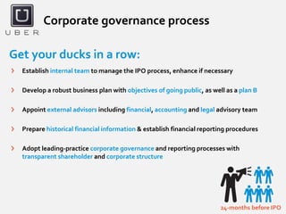 Corporate governance process
24-months before IPO
Establish internal team to manage the IPO process, enhance if necessary
Develop a robust business plan with objectives of going public, as well as a plan B
Appoint external advisors including financial, accounting and legal advisory team
Prepare historical financial information & establish financial reporting procedures
Adopt leading-practice corporate governance and reporting processes with
transparent shareholder and corporate structure
Get your ducks in a row:
 