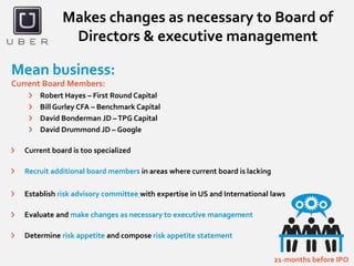 Makes changes as necessary to Board of
Directors & executive management
21-months before IPO
Current Board Members:
Robert Hayes – First Round Capital
Bill Gurley CFA – Benchmark Capital
David Bonderman JD –TPG Capital
David Drummond JD – Google
Current board is too specialized
Recruit additional board members in areas where current board is lacking
Establish risk advisory committee with expertise in US and International laws
Evaluate and make changes as necessary to executive management
Determine risk appetite and compose risk appetite statement
Mean business:
 