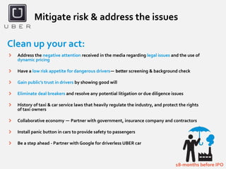 Uber Risks UBER | PPTX