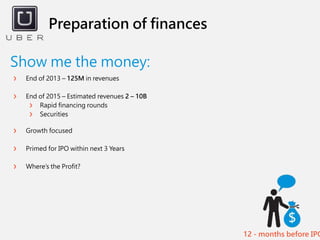 Preparation of finances
12 - months before IPO
End of 2013 – 125M in revenues
End of 2015 – Estimated revenues 2 – 10B
Rapid financing rounds
Securities
Growth focused
Primed for IPO within next 3 Years
Where’s the Profit?
Show me the money:
 