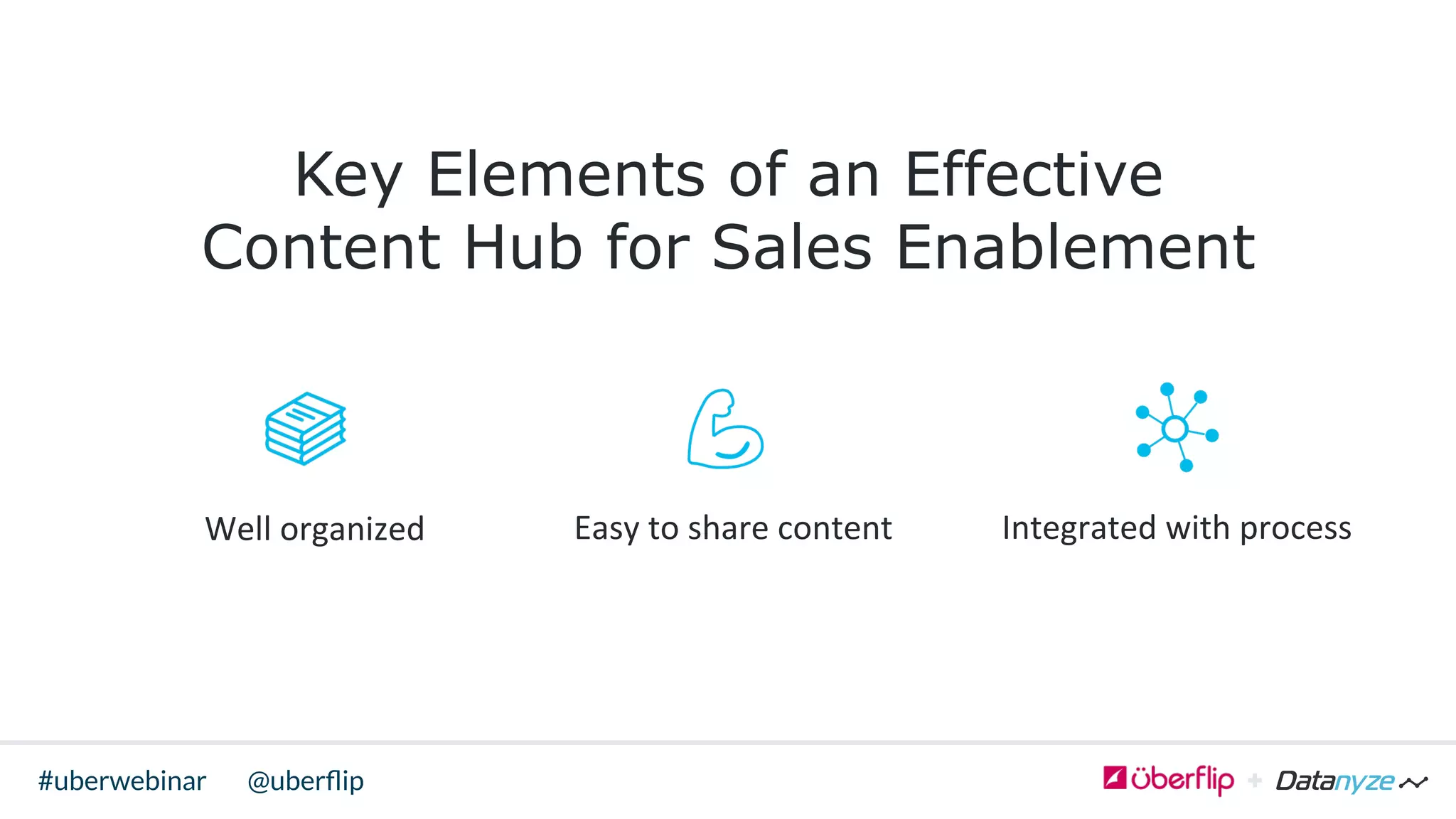 @uberﬂip#uberwebinar
Key Elements of an Effective
Content Hub for Sales Enablement
	
  
	
  
Well	
  organized	
  	
   Easy	
  to	
  share	
  content	
   Integrated	
  with	
  process	
  
 