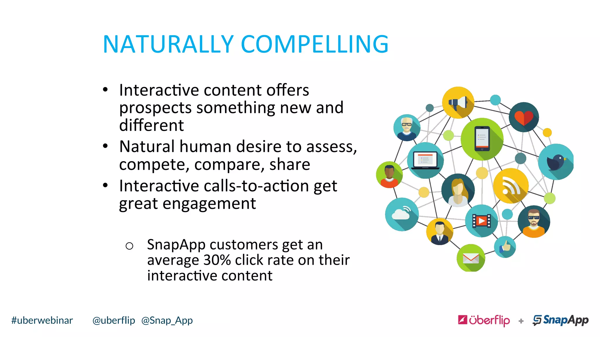 NATURALLY	
  COMPELLING	
  
•  Interacve	
  content	
  oﬀers	
  
prospects	
  something	
  new	
  and	
  
diﬀerent	
  	
  
•  Natural	
  human	
  desire	
  to	
  assess,	
  
compete,	
  compare,	
  share	
  	
  
•  Interacve	
  calls-­‐to-­‐acon	
  get	
  
great	
  engagement	
  	
  
	
  	
  
o  SnapApp	
  customers	
  get	
  an	
  
average	
  30%	
  click	
  rate	
  on	
  their	
  
interacve	
  content	
  	
  
	
  
@uberflip#uberwebinar#uberwebinar @uberflip @Snap_App
 