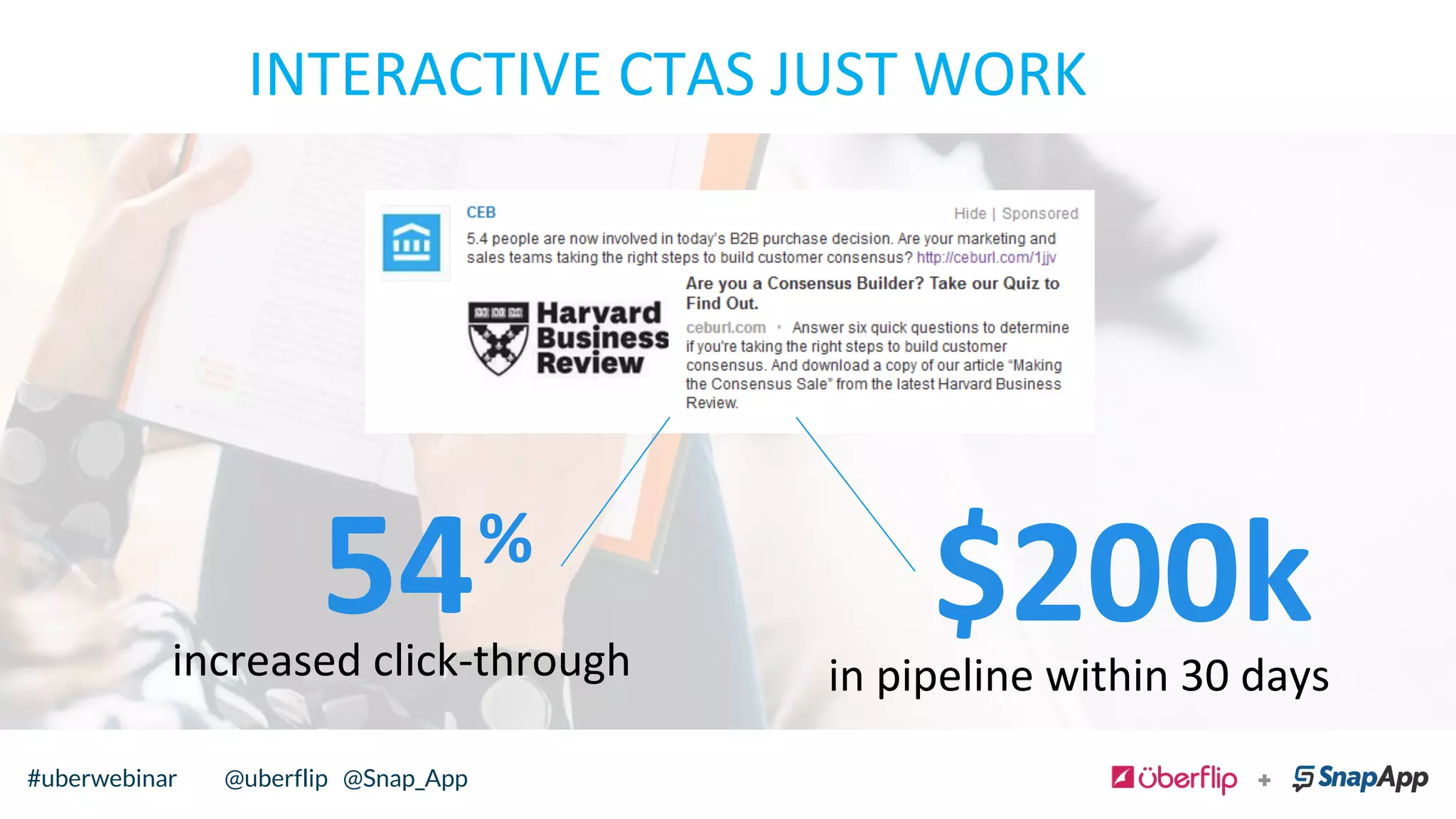 INTERACTIVE	
  CTAS	
  JUST	
  WORK	
  
@uberflip#uberwebinar
54	
  %	
  
$200k	
  increased	
  click-­‐through	
   in	
  pipeline	
  within	
  30	
  days	
  
#uberwebinar @uberflip @Snap_App
 