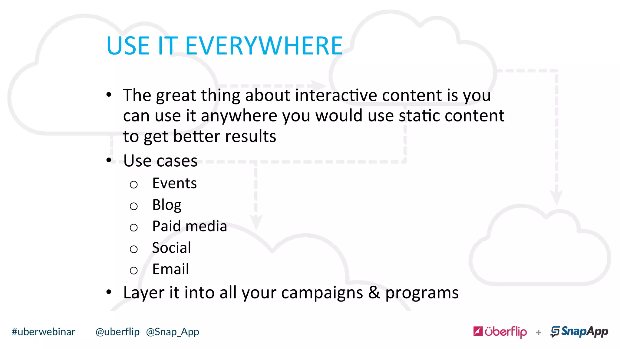 USE	
  IT	
  EVERYWHERE	
  
•  The	
  great	
  thing	
  about	
  interacve	
  content	
  is	
  you	
  
can	
  use	
  it	
  anywhere	
  you	
  would	
  use	
  stac	
  content	
  
to	
  get	
  be=er	
  results	
  	
  
•  Use	
  cases	
  	
  
o  Events	
  
o  Blog	
  
o  Paid	
  media	
  
o  Social	
  	
  
o  Email	
  	
  
•  Layer	
  it	
  into	
  all	
  your	
  campaigns	
  &	
  programs	
  	
  
@uberflip#uberwebinar#uberwebinar @uberflip @Snap_App
 