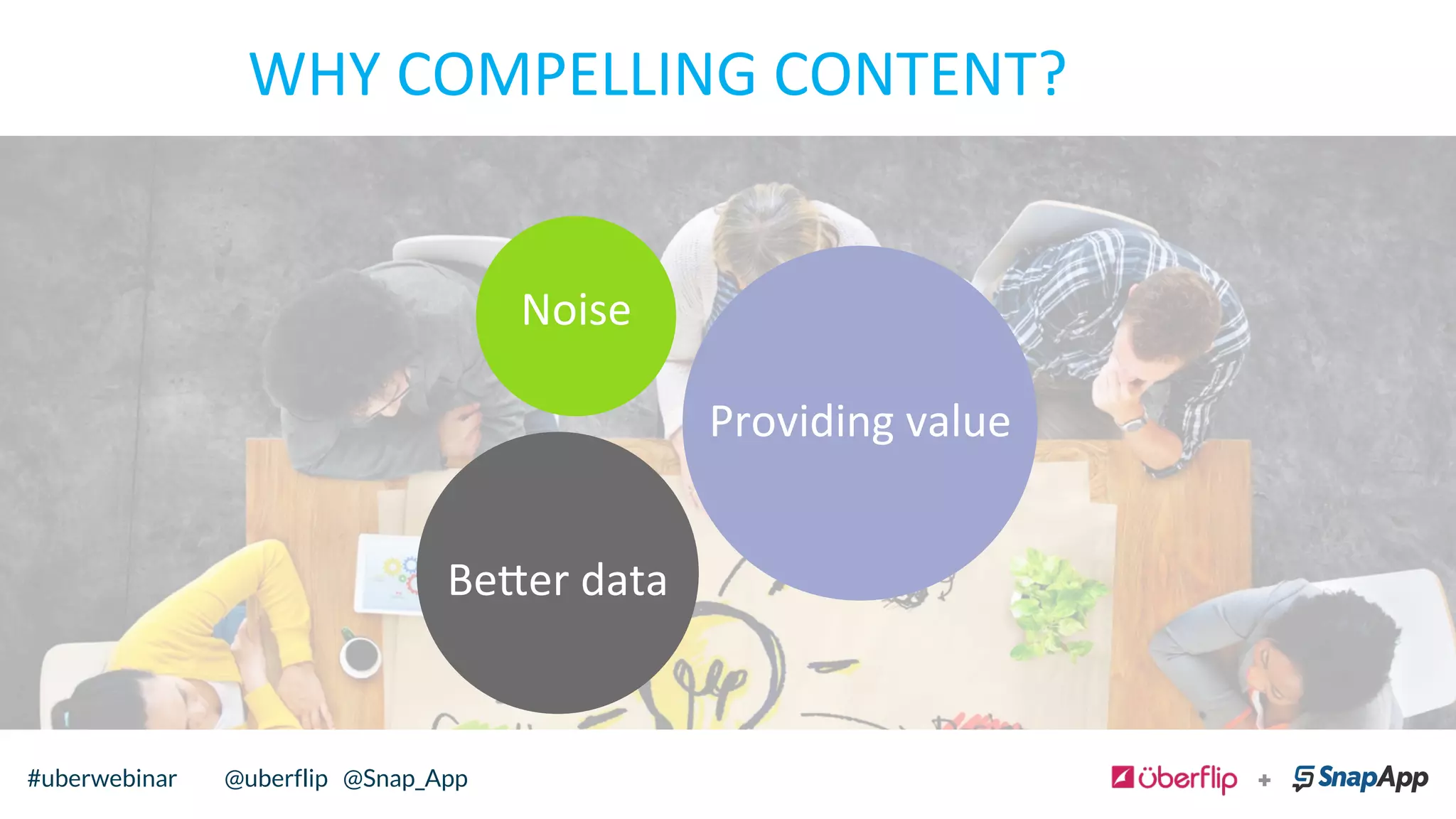 WHY	
  COMPELLING	
  CONTENT?	
  
Noise	
  
Providing	
  value	
  
Be=er	
  data	
  
	
  
@uberflip @Snap_App#uberwebinar
 