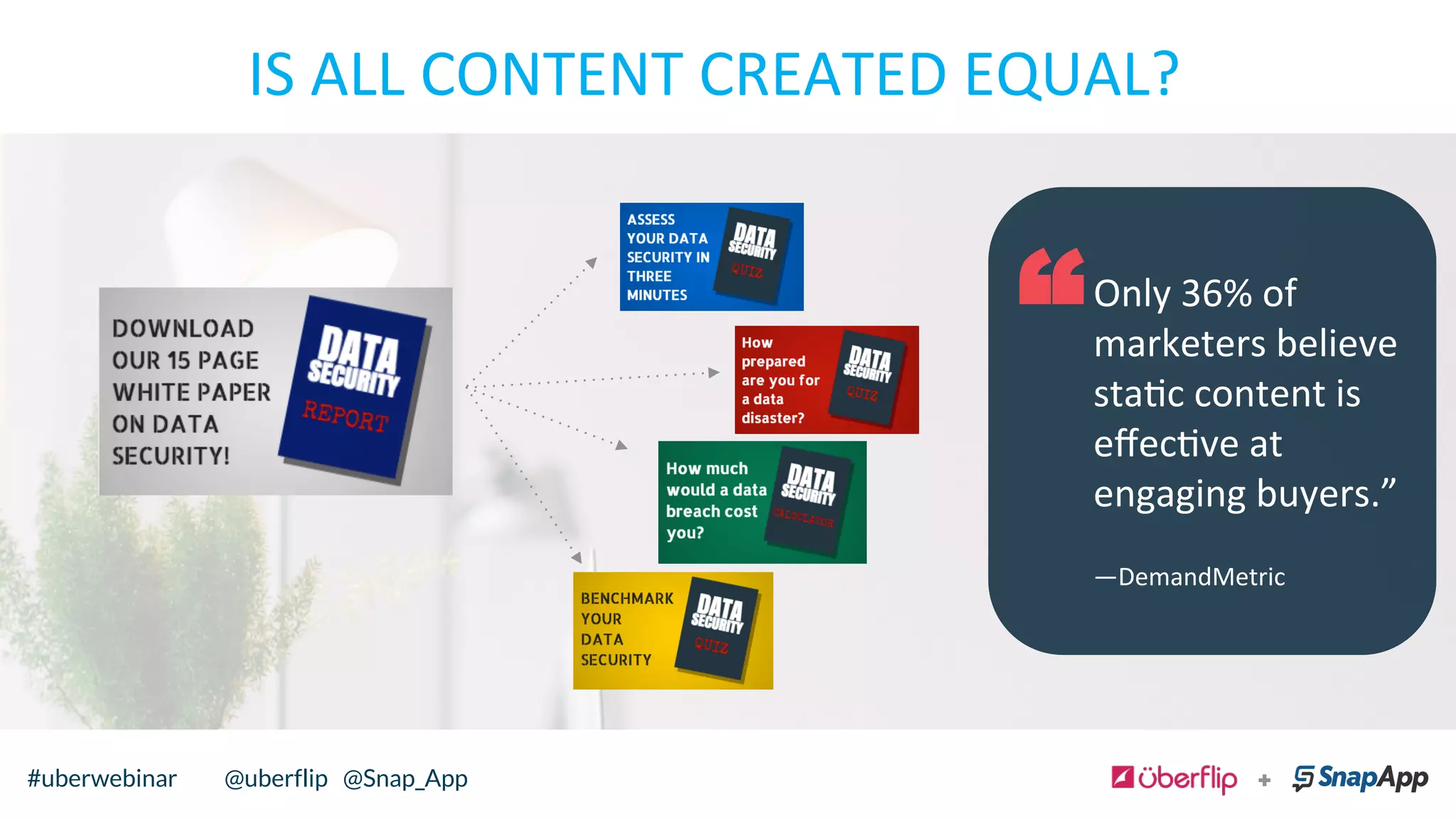 IS	
  ALL	
  CONTENT	
  CREATED	
  EQUAL?	
  
Only	
  36%	
  of	
  
marketers	
  believe	
  
stac	
  content	
  is	
  
eﬀecve	
  at	
  
engaging	
  buyers.”	
  	
  
	
  
—DemandMetric	
  
“
@uberflip#uberwebinar#uberwebinar @uberflip @Snap_App
 