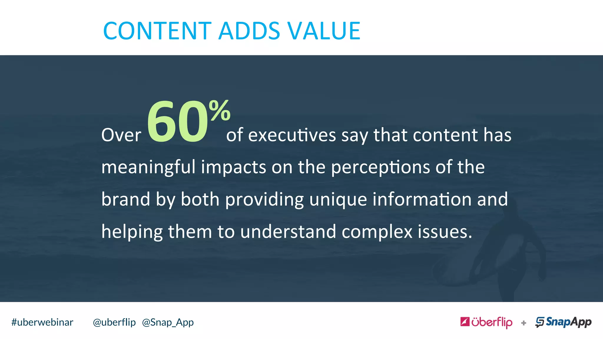 @uberflip#uberwebinar#uberwebinar
CONTENT	
  ADDS	
  VALUE	
  
Over	
  	
  	
  	
  	
  	
  	
  	
  	
  	
  	
  	
  	
  	
  	
  	
  	
  	
  of	
  execuves	
  say	
  that	
  content	
  has	
  
meaningful	
  impacts	
  on	
  the	
  percepons	
  of	
  the	
  
brand	
  by	
  both	
  providing	
  unique	
  informaon	
  and	
  
helping	
  them	
  to	
  understand	
  complex	
  issues.	
  
60	
  %	
  
@uberflip @Snap_App
 