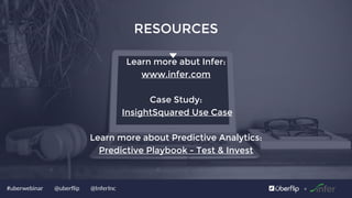 @uberflip#uberwebinar @InferInc
RESOURCES
Learn more abut Infer:
www.infer.com
Case Study:
InsightSquared Use Case
Learn more about Predictive Analytics:
Predictive Playbook - Test & Invest
 