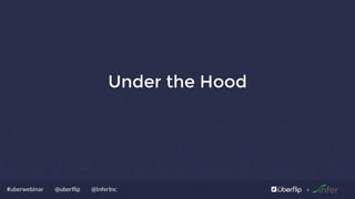 @uberflip#uberwebinar @InferInc
Under the Hood
 