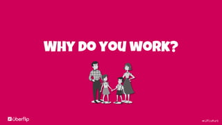 #UFculture
Why do you work?
 