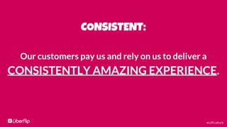 #UFculture
CONSISTENT:
What happens when a service
you pay for fails?
 