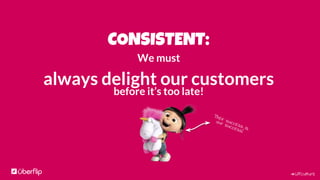 #UFculture
CONSISTENT:
Three factors that can impact our consistency:
Results
Effort
Hustle
 