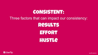 #UFculture
CONSISTENT:
Results, Effort, Hustle
We all love those who can deliver.
For some of us that isn’t always effortless.
 