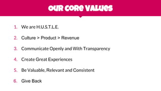 #UFculture
CORE VALUES
We are people with Heart, who are Unique
individuals, who have Skill, who are
passionate about Technology, who possess
a Lean “do more with less” mentality and
who are driven by an Entrepreneurial spirit.
 