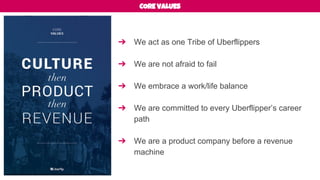 #UFculture
CORE VALUES
➔ We are not afraid to give and receive direct,
constructive feedback
➔ We maintain an environment where everyone is
approachable
➔ We embrace opportunities to collaborate
face-face
 
