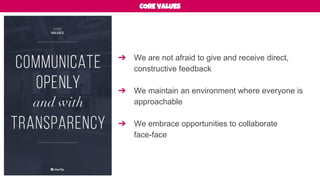 #UFculture
CORE VALUES
➔ Tech is most powerful when built for humans
➔ Enable great buyer journeys for every customer
➔ Maintain a workplace that’s exciting to come to
 