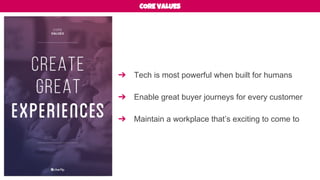 #UFculture
CORE VALUES
➔ Value comes from being collectively and
individually accountable
➔ Innovation and Creativity fuel long term relevance
➔ Our customers' success is our success
 