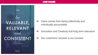 #UFculture
CORE VALUES
➔ We give back to our communities
➔ We are both the student and the teacher
➔ We make time to educate other Uberflippers
 
