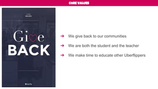 TOWN HALL: FY2017 KICKOFF
1% OF GROWTHWE WILL DONATE EVERY YEAR
 