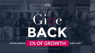 #UFculture
Stay in the loop
Learn more at
culture.uberflip.com
Provide feedback at
culture@uberflip.com
 