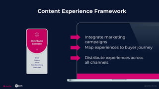 @uberflip | #conex
Content Experience Framework
Integrate marketing
campaigns
Map experiences to buyer journey
Distribute ...