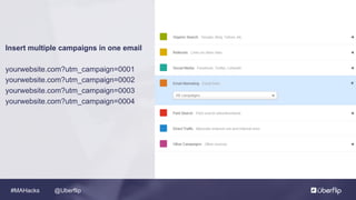 @Uberflip#MAHacks
Insert multiple campaigns in one email
yourwebsite.com?utm_campaign=0001
yourwebsite.com?utm_campaign=0002
yourwebsite.com?utm_campaign=0003
yourwebsite.com?utm_campaign=0004
 