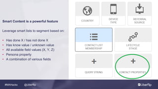 @Uberflip#MAHacks
Smart Content is a powerful feature
Leverage smart lists to segment based on:
• Has done X / has not done X
• Has know value / unknown value
• All available field values (X, Y, Z)
• Persona property
• A combination of various fields
 