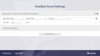 @Uberflip#MAHacks
HubSpot Score Settings
 