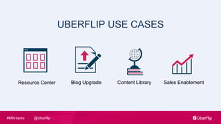 @Uberflip#MAHacks
Resource Center Blog Upgrade Content Library Sales Enablement
UBERFLIP USE CASES
 