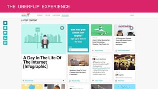 @wistia @uberflip
THE UBERFLIP EXPERIENCE
 
