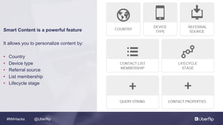 @Uberflip#MAHacks
Smart Content is a powerful feature
It allows you to personalize content by:
• Country
• Device type
• Referral source
• List membership
• Lifecycle stage
 