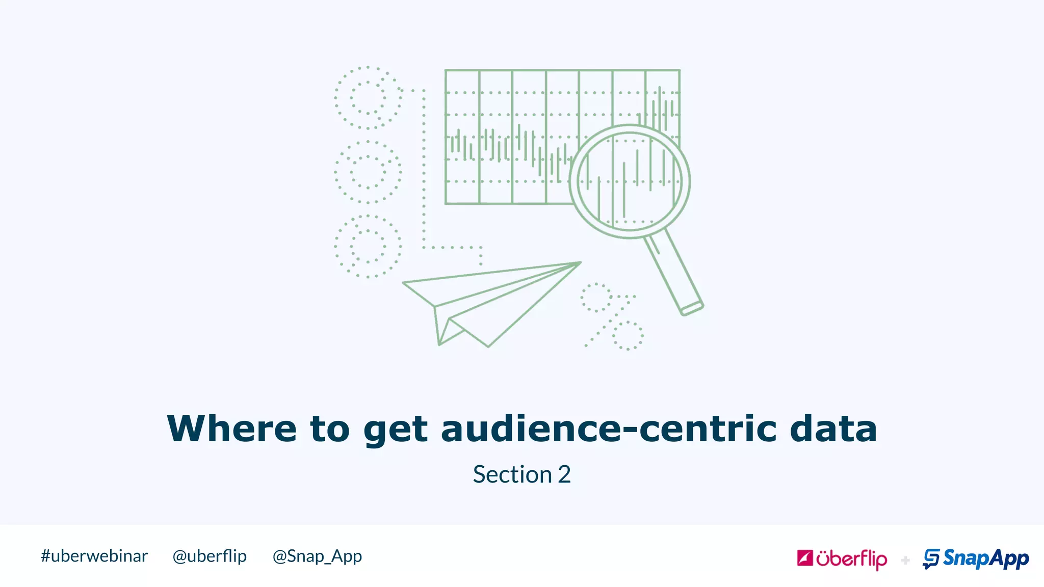 @uberﬂip @Snap_App#uberwebinar
Section 2
Where to get audience-centric data
 