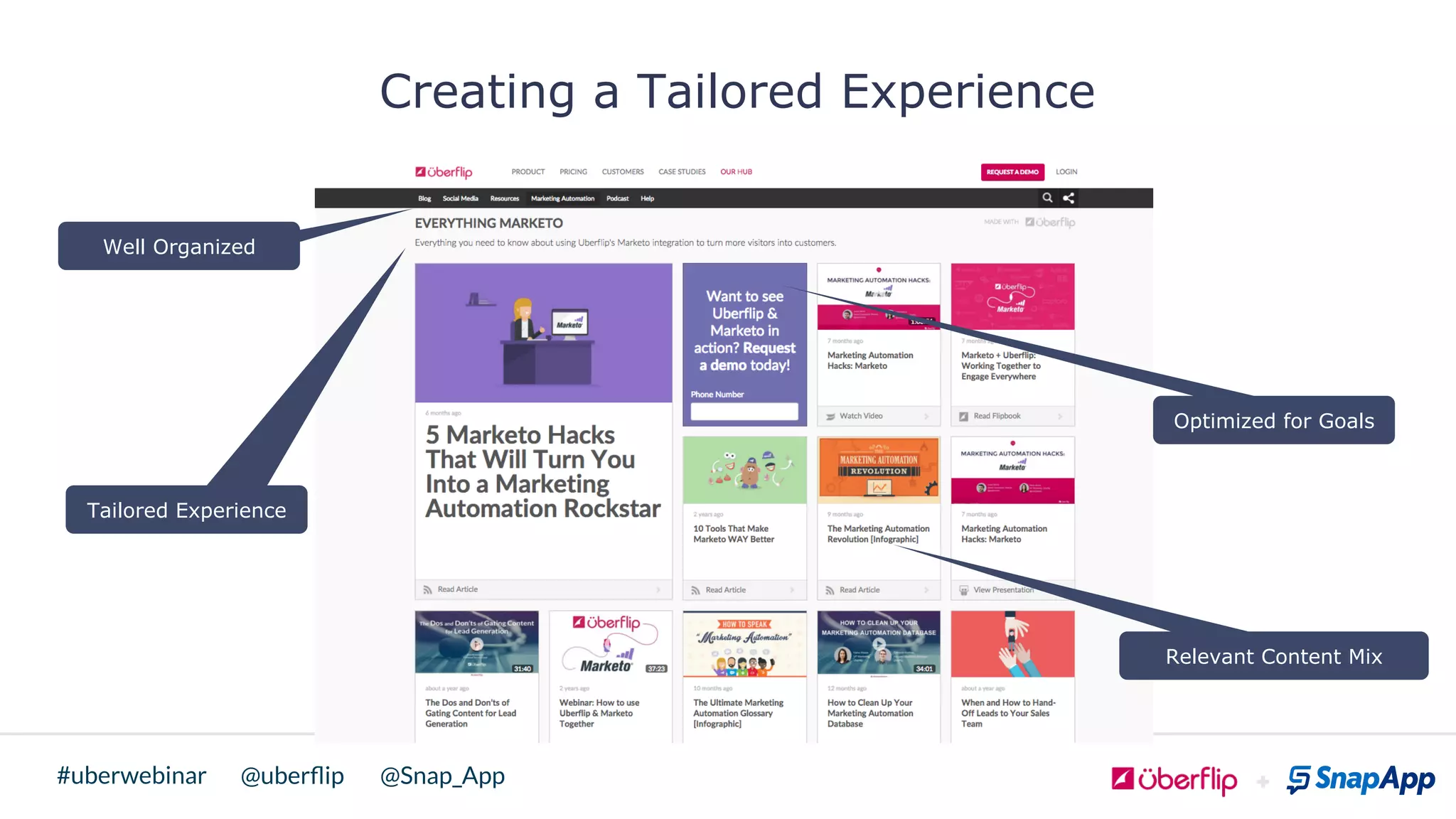 @uberﬂip @Snap_App#uberwebinar
Creating a Tailored Experience
Tailored Experience
Optimized for Goals
Relevant Content Mix
Well Organized
 