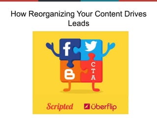 How Reorganizing Your Content Drives
Leads
 