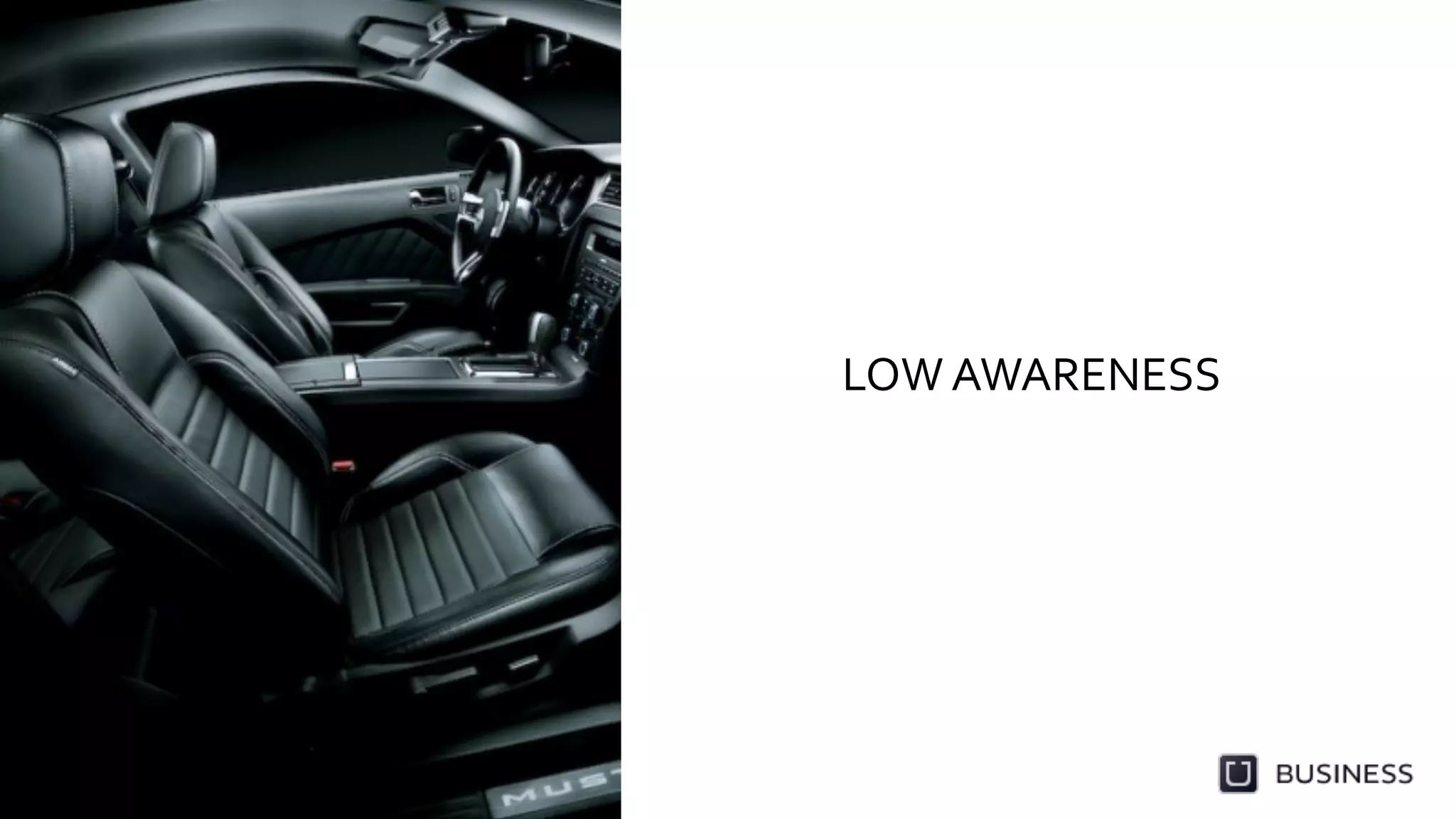 LOW	
  AWARENESS	
  
 