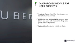 Uber for business imc final presentation
