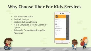 Why Choose Uber For Kids Services
▪ 100% Customizable
▪ Prebuilt Scripts
▪ Scalable & Clean Design
▪ Multi-Language & Multi-Currency
Option
▪ Referrals, Promotions & Loyalty
Programs
 