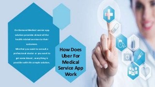 How Does
Uber For
Medical
Service App
Work
On Demand Medical service app
solution provides almost all the
health related services to their
customers.
Whether you want to consult a
professional doctor or you want to
get some blood , everything is
possible with this simple solution.
 