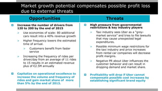 Market growth potential compensates possible profit loss
due to external threats
¤  Increase the number of drivers from
120 to 200 by the end of 2015
Ø  Use economies of scale: 80 additional
cars result into a 40% revenue growth
Ø  Higher frequency lowers the estimated
time of arrival.
Ø  Customers benefit from faster
service
Ø  Increasing the frequency of rides per
driver/day from an average of 11 rides
to 15 results in an estimated revenue
plus of €2.5M annually
¤  Capitalize on operational excellence to
increase the volume and frequency of
rides and gain market share of more
than 5% by the end of 2013.
Opportunities Threats
¤  High pressure from governmental
restrictions & key industry players
Ø  Taxi industry sees Uber as a “grey-
market service” and tries to file lawsuits
that may cause unexpected legal
expenditures.
Ø  Possible minimum wage restrictions for
the taxi industry and price increases
from rental car companies will decrease
profit margins.
Ø  Negative PR about Uber influences the
customer behavior and can result in
dropping demand and market share.
¤  Profitability will drop if Uber cannot
compensate possible cost increases by
establishing significant brand equity
 