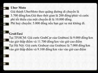Uber Moto
Giá thành UberMoto theo quãng đường di chuyển là
3.700 đồng/km.Giá theo thời gian là 200 đồng/phút và cước
phí tối thiểu của một chuyến đi là 10.000 đồng.
Phí huỷ chuyến: 5.000 đồng nếu bạn gọi xe mà không đi.
GrabTaxi
Tại TP.HCM: Giá cước GrabCar của Grabtaxi là 9.000 đồng/km
vào giờ thấp điểm và 11.700 đồng/km vào giờ cao điểm
Tại Hà Nội: Giá cước Grabcar của Grabtaxi là 7.000 đồng/km
vào giờ thấp điểm và 9.100 đồng/km vào vào giờ cao điểm
 