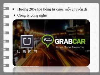  Hưởng 20% hoa hồng từ cước mỗi chuyến đi
 Công ty công nghệ
 