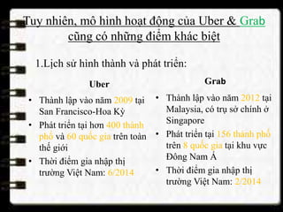 Tuy nhiên, mô hình hoạt động của Uber & Grab
cũng có những điểm khác biệt
Uber
• Thành lập vào năm 2009 tại
San Francisco-Hoa Kỳ
• Phát triển tại hơn 400 thành
phố và 60 quốc gia trên toàn
thế giới
• Thời điểm gia nhập thị
trường Việt Nam: 6/2014
Grab
• Thành lập vào năm 2012 tại
Malaysia, có trụ sở chính ở
Singapore
• Phát triển tại 156 thành phố
trên 8 quốc gia tại khu vực
Đông Nam Á
• Thời điểm gia nhập thị
trường Việt Nam: 2/2014
1.Lịch sử hình thành và phát triển:
 