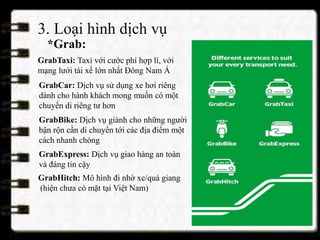 3. Loại hình dịch vụ
*Grab:
GrabTaxi: Taxi với cước phí hợp lí, với
mạng lưới tài xế lớn nhất Đông Nam Á
GrabCar: Dịch vụ sử dụng xe hơi riêng
dành cho hành khách mong muốn có một
chuyến di riêng tư hơn
GrabBike: Dịch vụ giành cho những người
bận rộn cần di chuyển tới các địa điểm một
cách nhanh chóng
GrabExpress: Dịch vụ giao hàng an toàn
và đáng tin cậy
GrabHitch: Mô hình đi nhờ xe/quá giang
(hiện chưa có mặt tại Việt Nam)
 