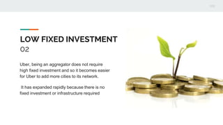 LOW FIXED INVESTMENT
02
Uber, being an aggregator does not require
high fixed investment and so it becomes easier
for Uber to add more cities to its network.
It has expanded rapidly because there is no
fixed investment or infrastructure required
 