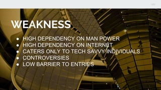 WEAKNESS
● HIGH DEPENDENCY ON MAN POWER
● HIGH DEPENDENCY ON INTERNET
● CATERS ONLY TO TECH SAVVY INDIVIDUALS
● CONTROVERSIES
● LOW BARRIER TO ENTRIES
 