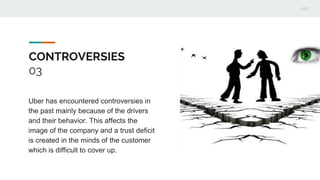 CONTROVERSIES
03
Uber has encountered controversies in
the past mainly because of the drivers
and their behavior. This affects the
image of the company and a trust deficit
is created in the minds of the customer
which is difficult to cover up.
 