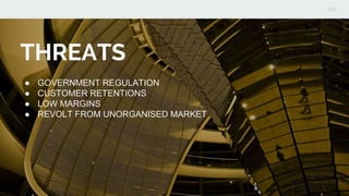THREATS
● GOVERNMENT REGULATION
● CUSTOMER RETENTIONS
● LOW MARGINS
● REVOLT FROM UNORGANISED MARKET
 